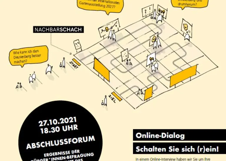 Plakat Abschlussforum Deusenberg im Dialog