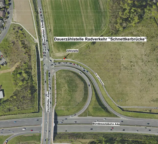 Lageplan der Dauerzählstelle Radverkehr "Schnettkerbrücke"